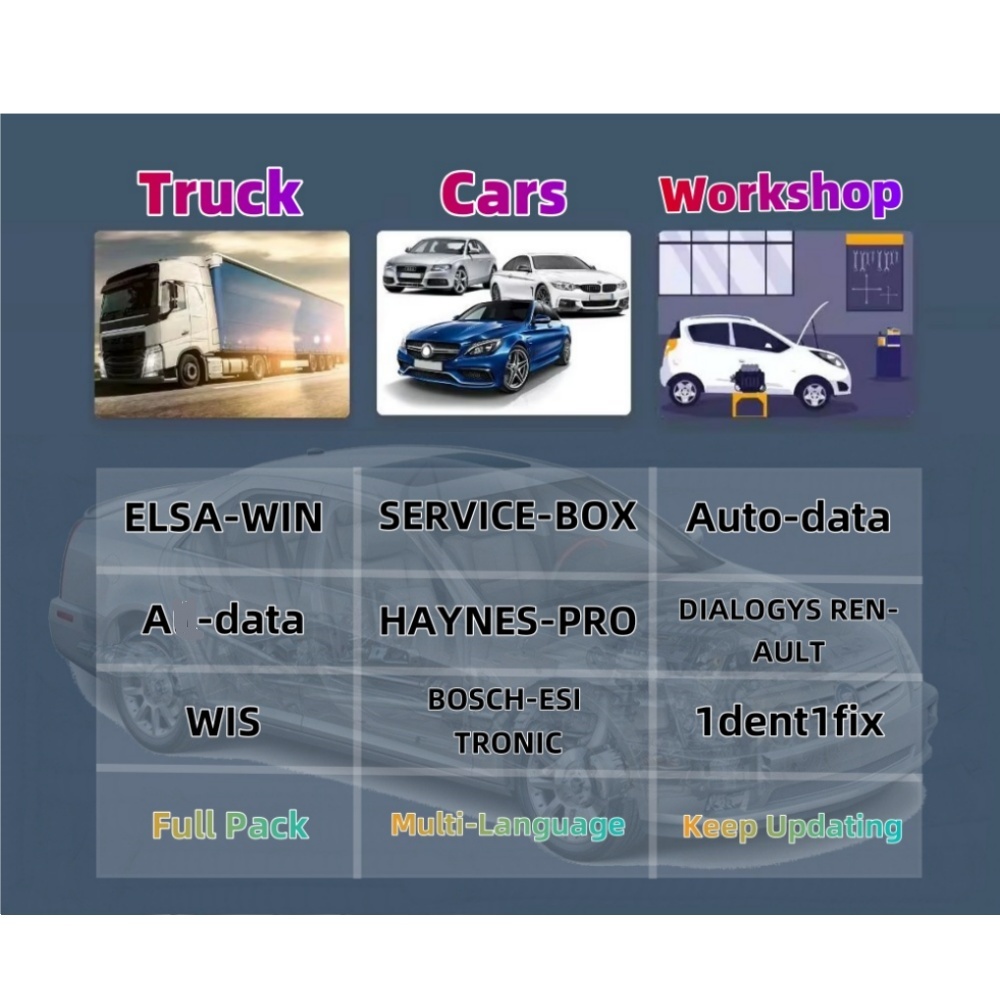 Akun Online 2026 untuk Aut0-da - Electronics Repair Xbox ulasan dan harga