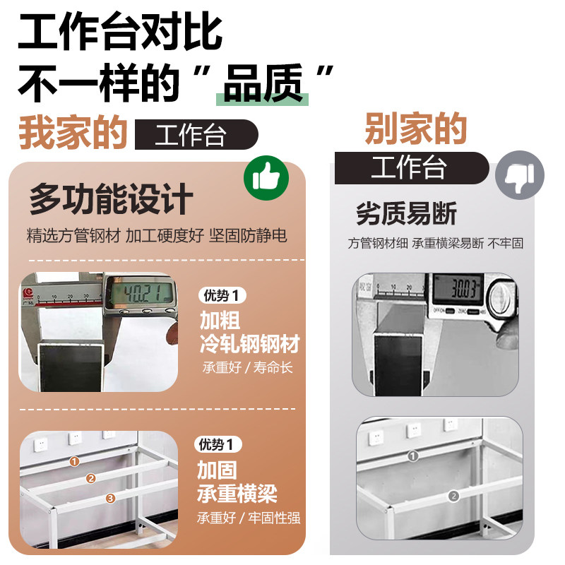 Meja kerja anti-statis dengan  - Electronics Repair Workbench ulasan dan harga